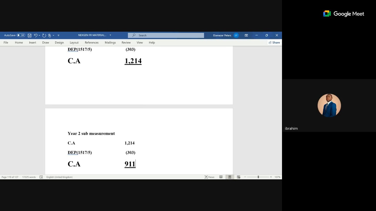 IFRS 16-LEASE CONTRACTS
