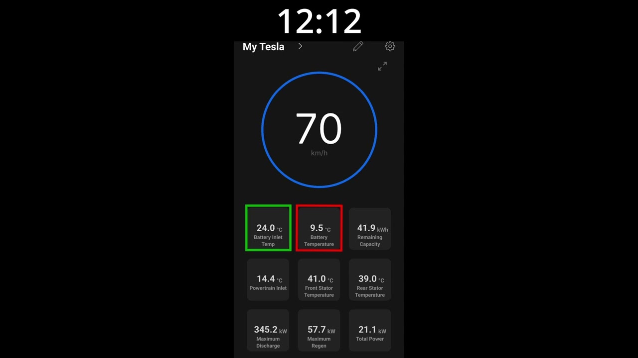 Tesla Model 3 Battery Preconditioning time from  just below 1°C (33°F)