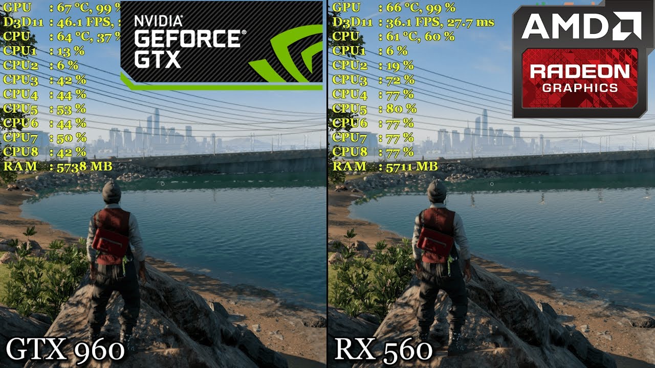 AMD RX 560 vs. GTX 960 | Watch Dogs 2 @ 1080p - Very High Preset