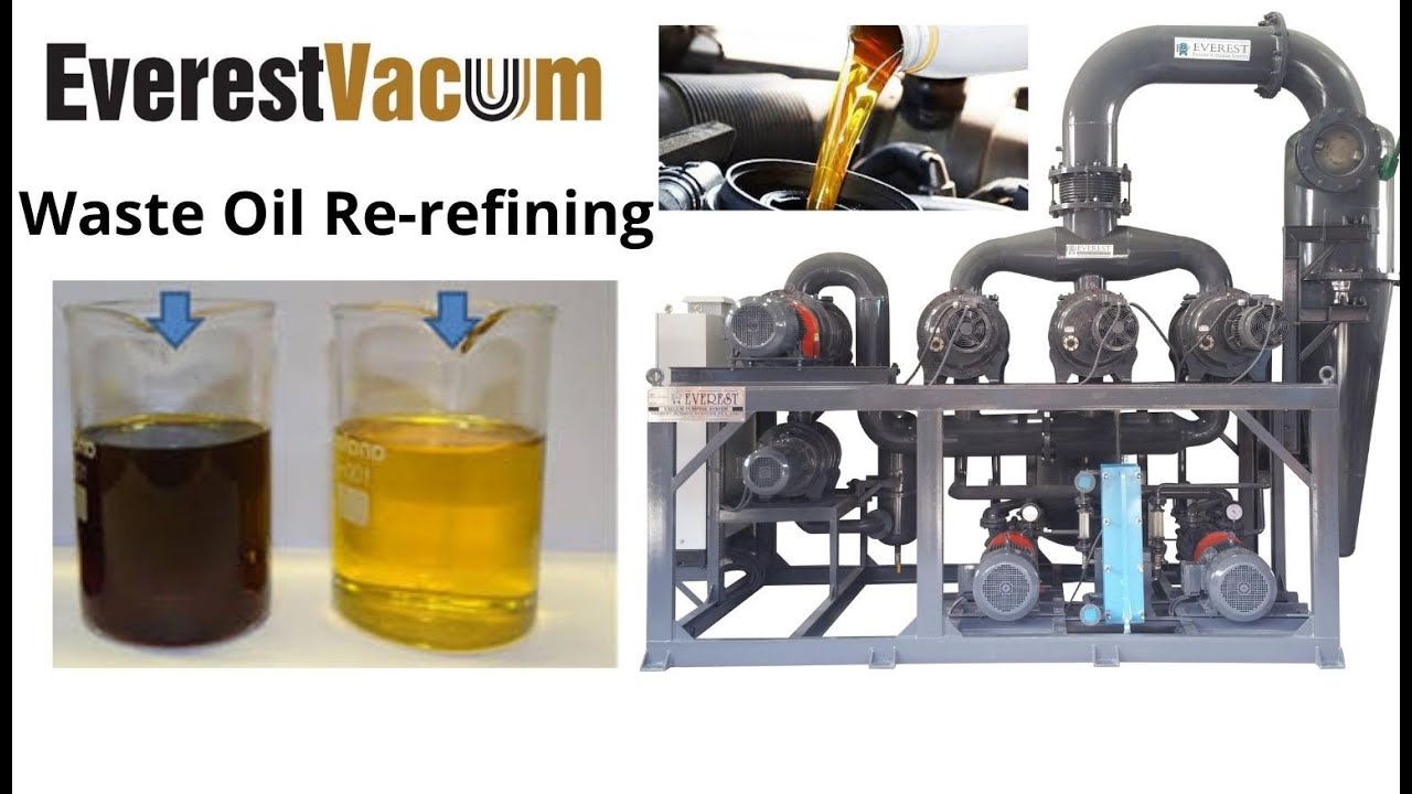 Webinar-6 : Waste/ Used Oil Recycling/ Re-refining