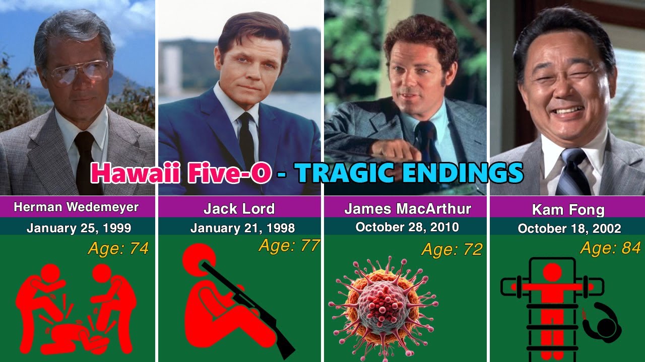 How the 26 Members of the Hawaii Five-O Cast Tragically Died?
