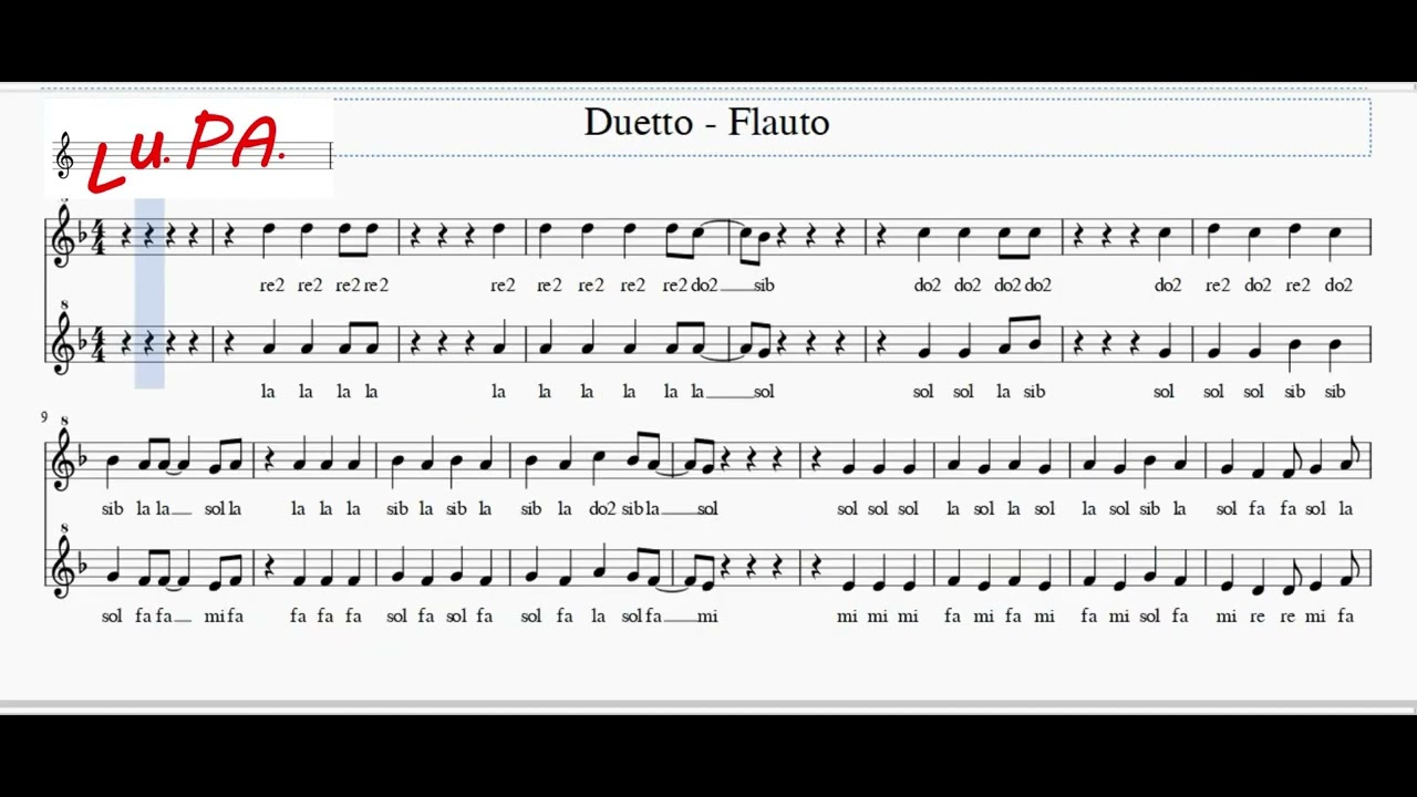 Resistiré (Resistere - Duetto) - Flauto dolce - Note - Spartito - Canto - Tutorial - Recorder