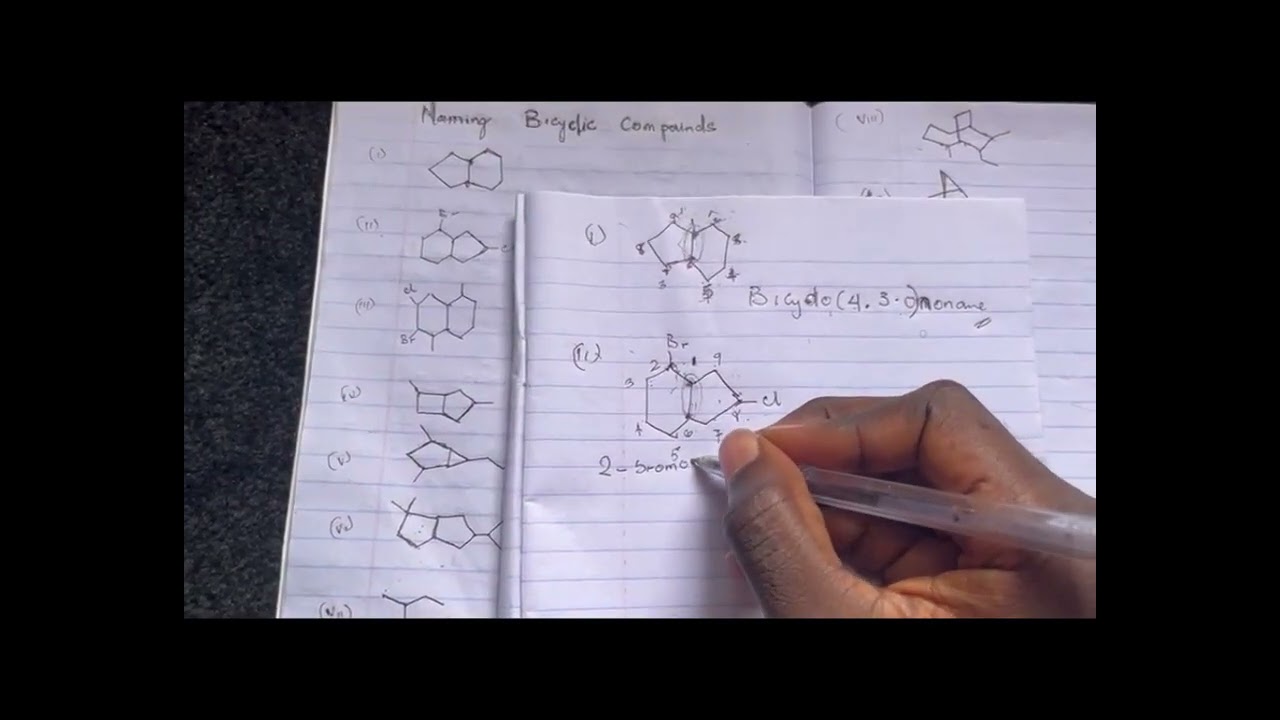 Alicyclic  compounds and naming of alicyclic  compounds 
