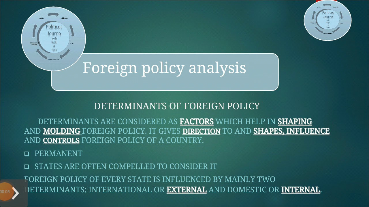 Foreign Policy Analysis (FPA) #2 Determinants of Foreign Policy. #Urdu