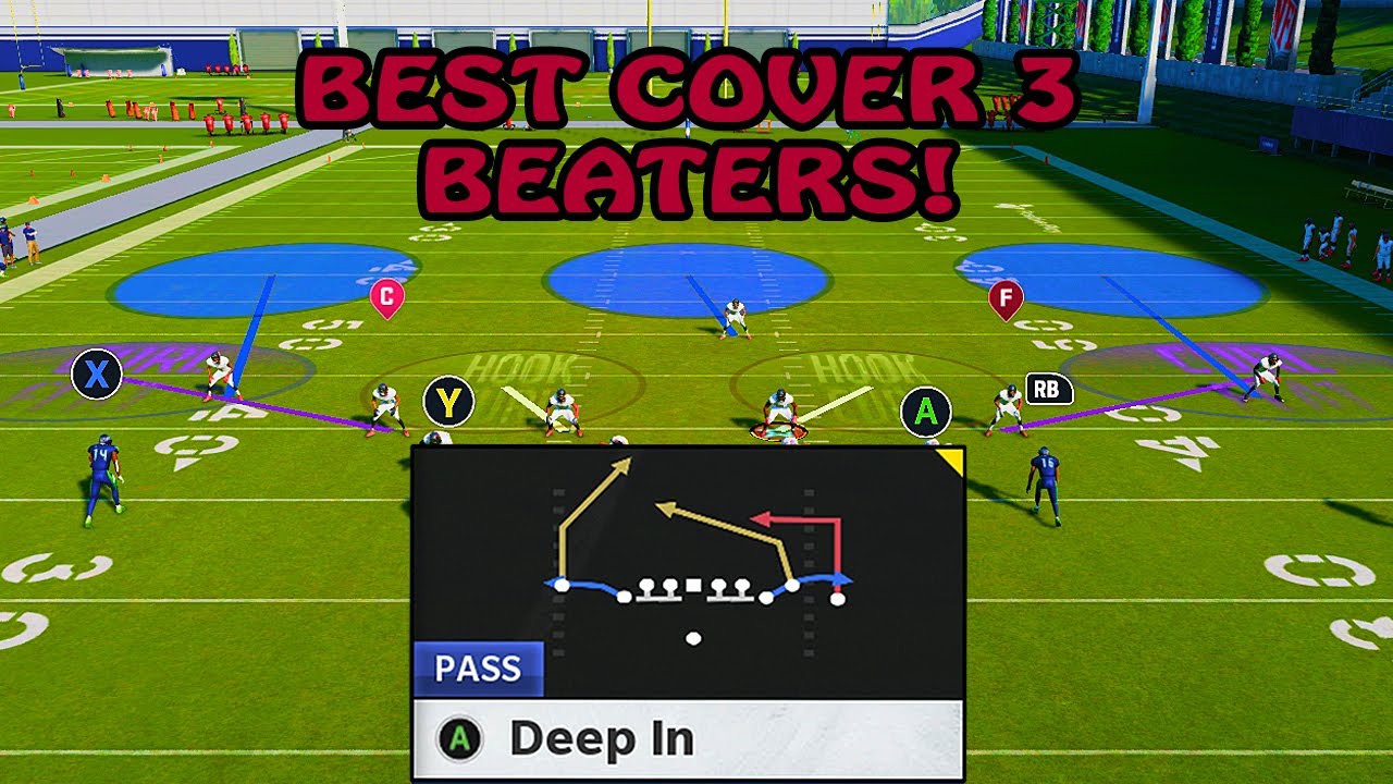 HOW TO BEAT COVER 3 IN MADDEN 21 EVERY PLAY! | BEST COVER 3 BEATERS