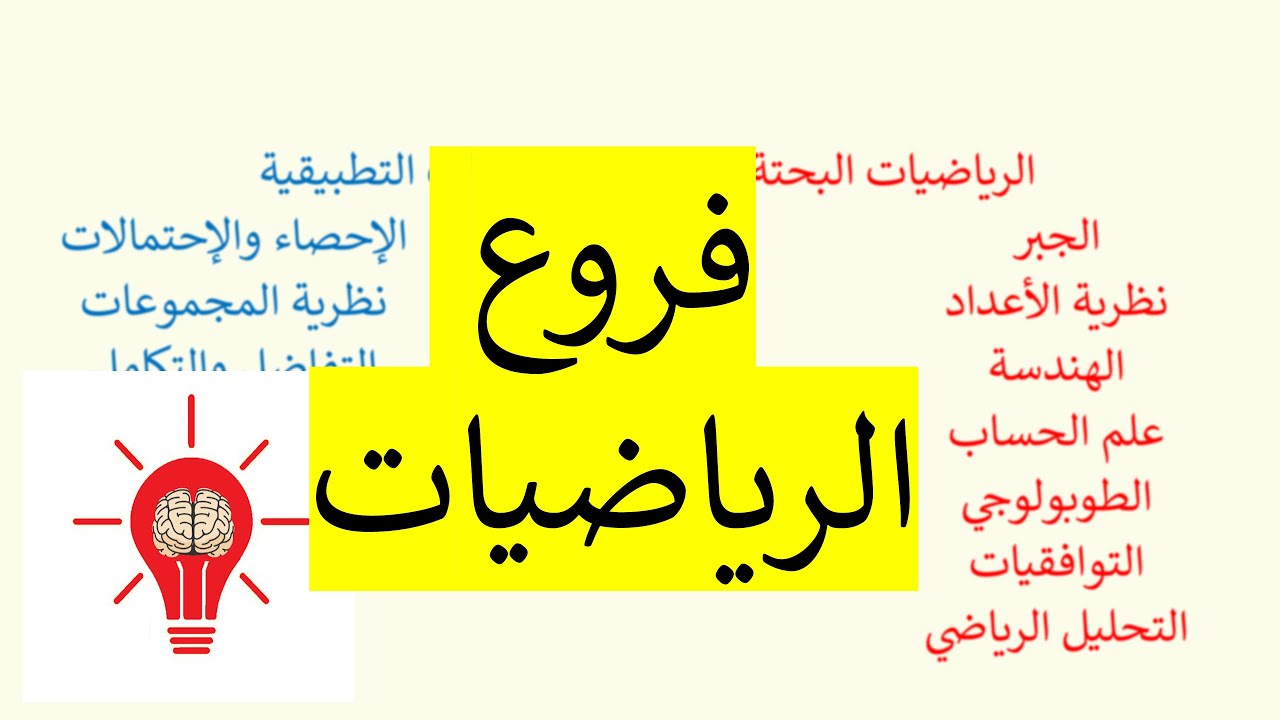 نيوكليون | فروع الرياضيات