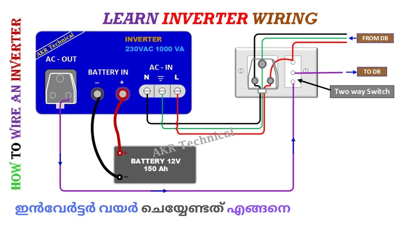 Inverter Wiring for Home Malayalam | Inverter Connection for DB