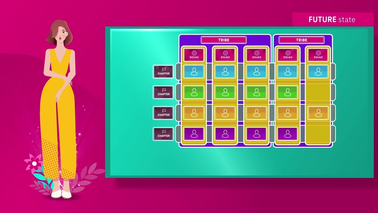 DTIT_DepartmentStructure_Final-Unused
