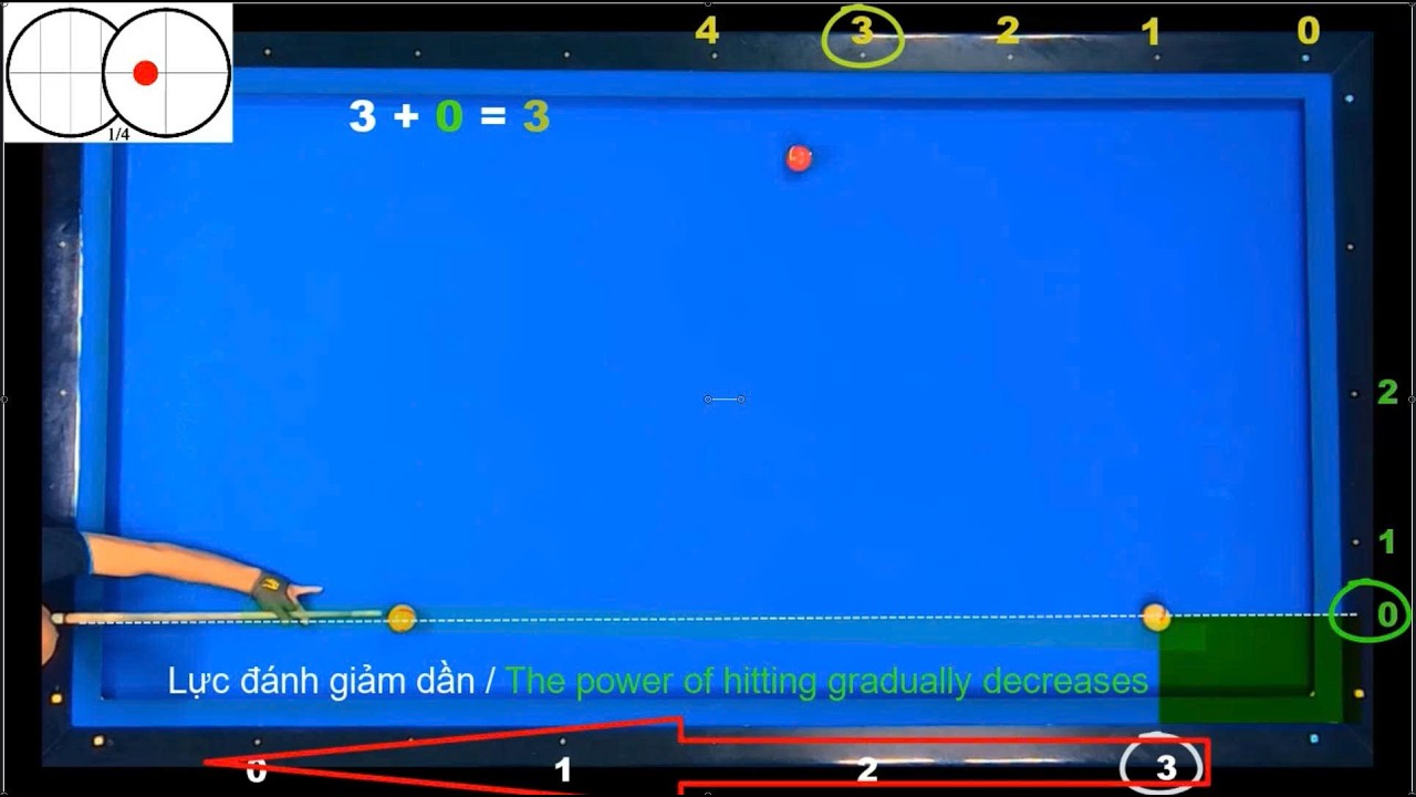 Bộ kẹp nách cơ bản và cách né đá (Basic Armpit shot  and how to avoid kiss)