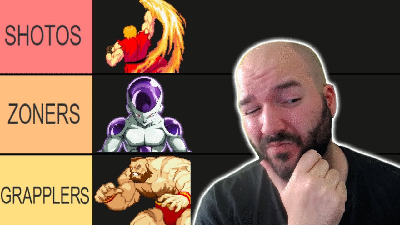 What is the Strongest Archetype in Fighting Games?