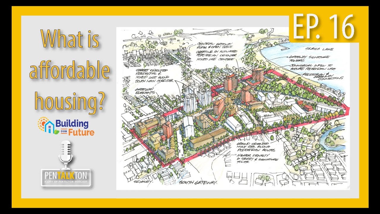 What is Affordable Housing