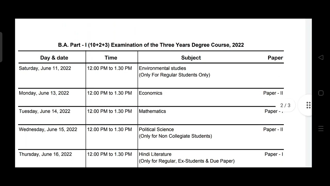 #MGSU B.A. 1st year and B.A. additional time table 2022 ||