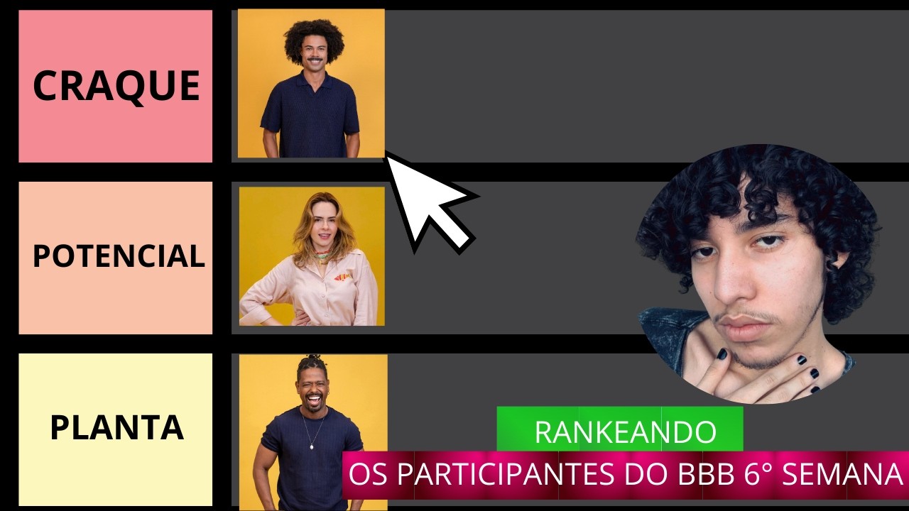 RANKEANDO OS PARTICIPANTES DO BBB 26 - 6° SEMANA - SORGO