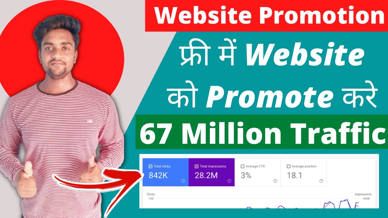 Free Website Promotion | अपने Website को Free में Google में Promote करे | Promote Website on Google