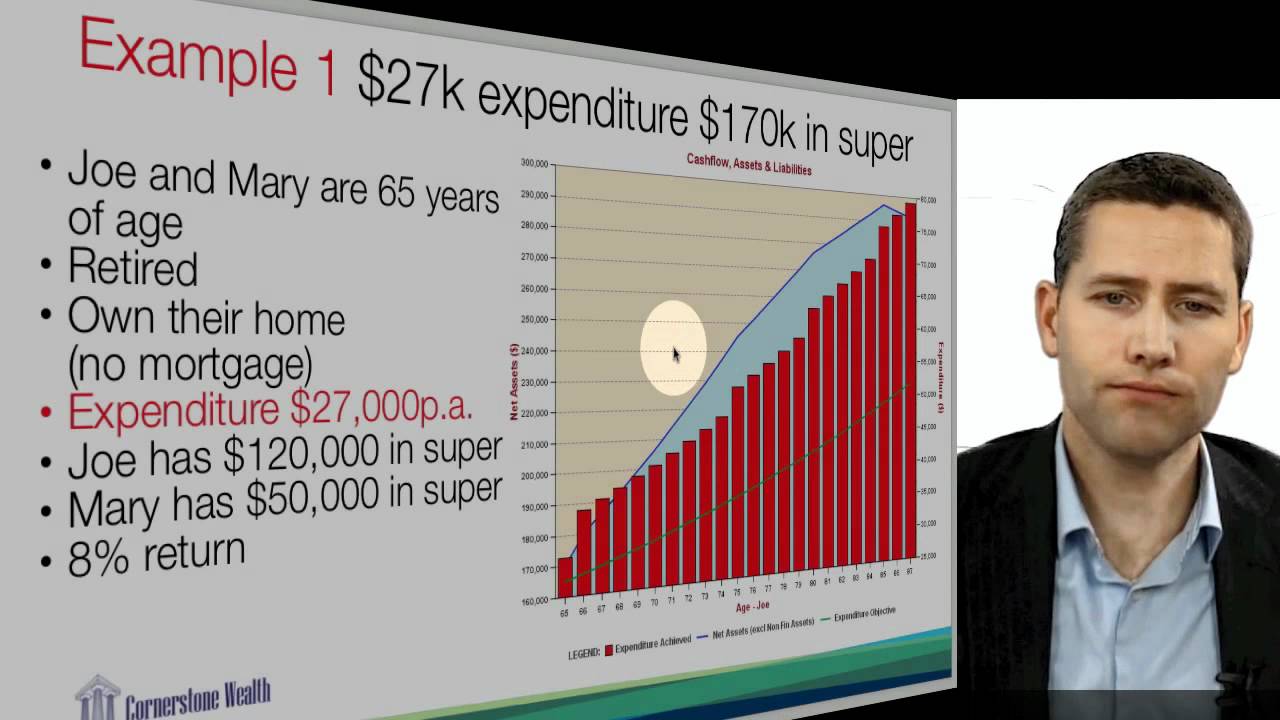 04 How long will your retirement savings last?