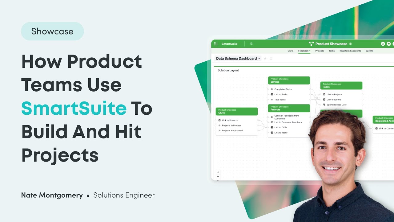 SmartSuite Showcase | How Product Teams Use SmartSuite to Build and Hit Project & Task Milestones