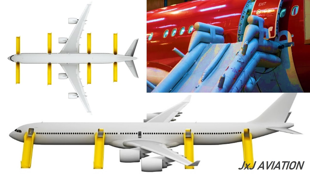 Evacuation Slides: How they Function? & How are they Deployed?