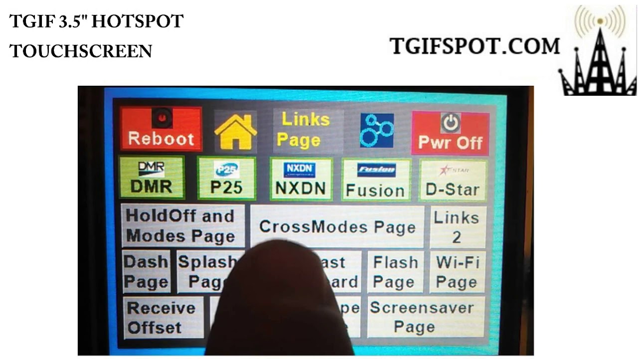 TGIFSPOT Demonstration (TGIFSPOT 3.5