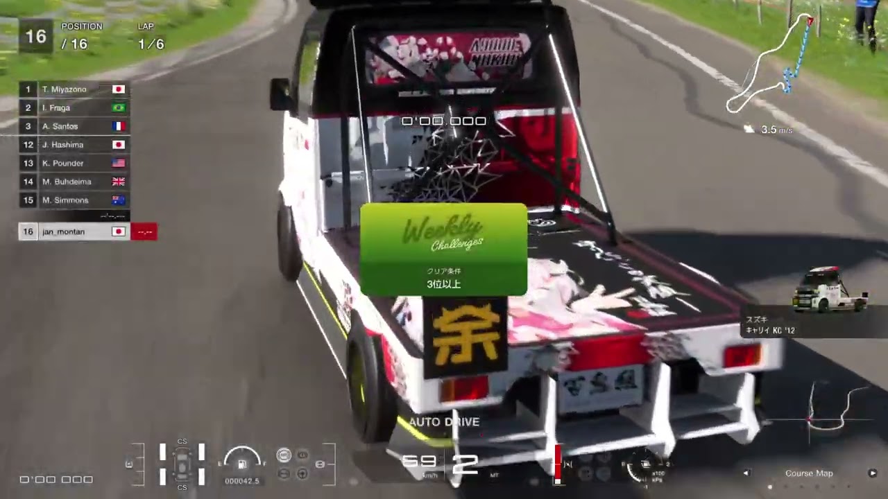 【GT7】ウィークリーとかやってこー