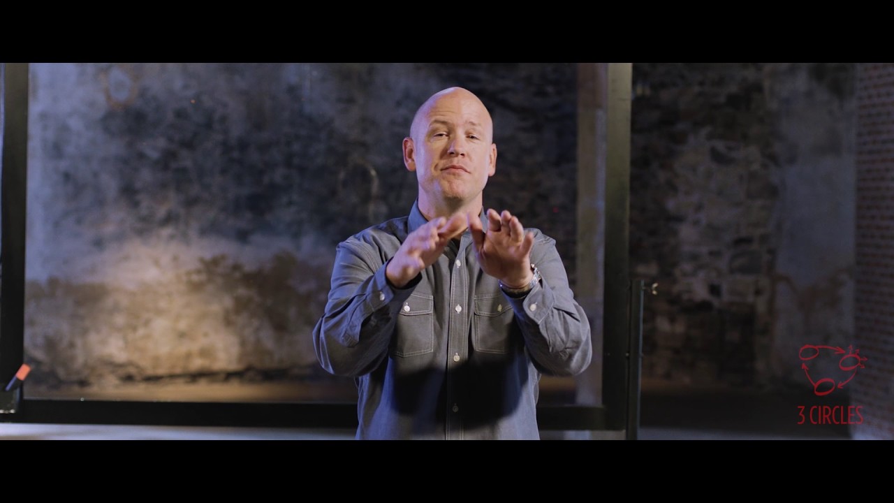 3 Circles Training - Lesson 2 - The Gospel