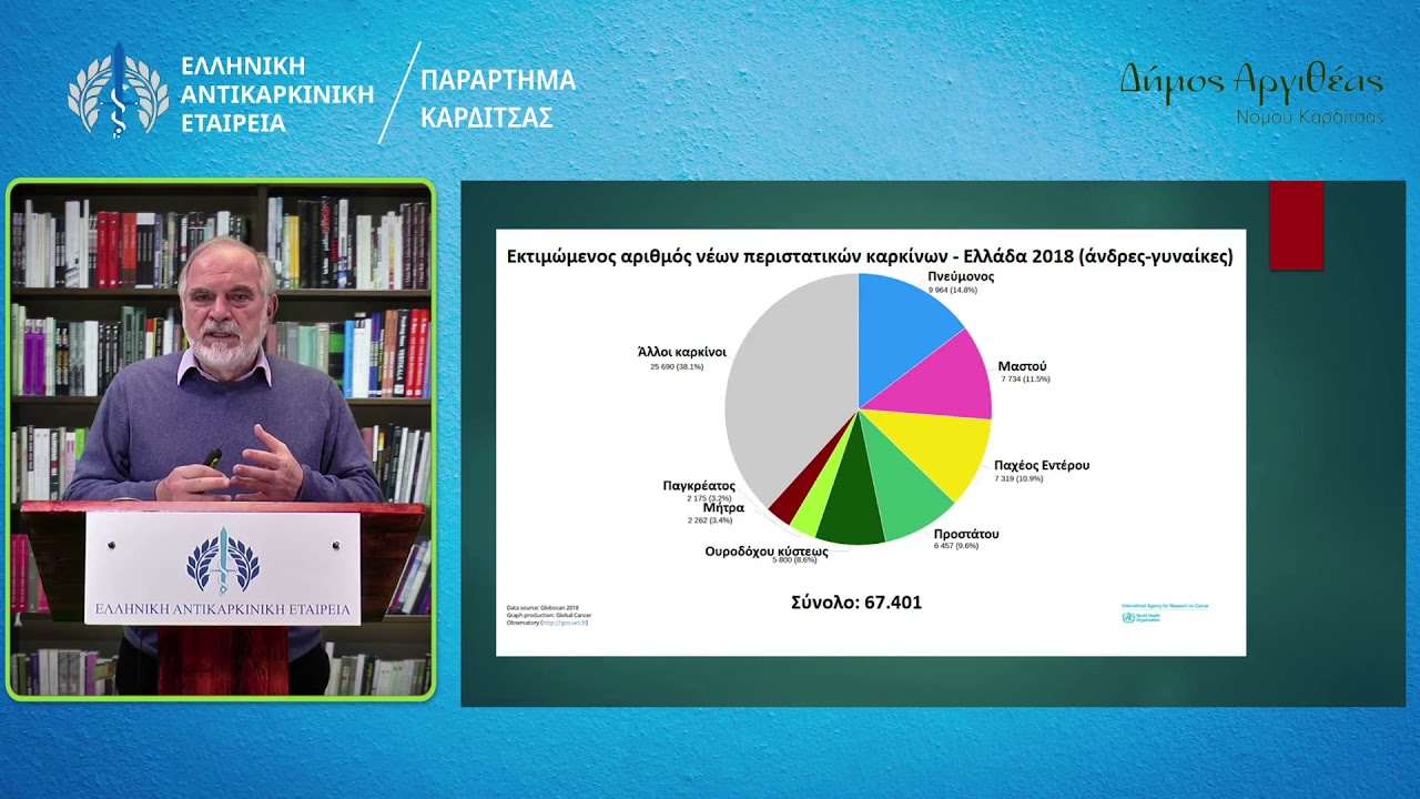 &Pi;&alpha;&rho;ά&rho;&tau;&eta;&mu;&alpha; &Kappa;&alpha;&rho;&delta;ί&tau;&sigma;&alpha;&sigmaf; - &Pi;&alpha;&nu;&delta;&eta;&mu;ί&epsilon;&sigmaf; & &Pi;&rho;ό&lambda;&eta;&psi;&eta; &tau;&omicron;&upsilon; &Kappa;&alpha;&rho;&kappa;ί&nu;&omicron;&upsilon; - &Delta;&iota;&alpha;&delta;&iota;&kappa;&tau;&upsilon;&alpha;&kappa;ή &Eta;&mu;&epsilon;&rho;ί&delta;&alpha;