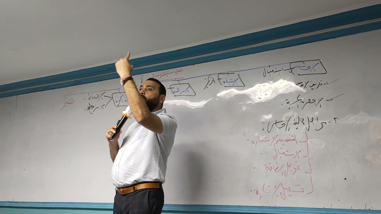 مراجعه للصف الثاني الثانوي (علم النفس)