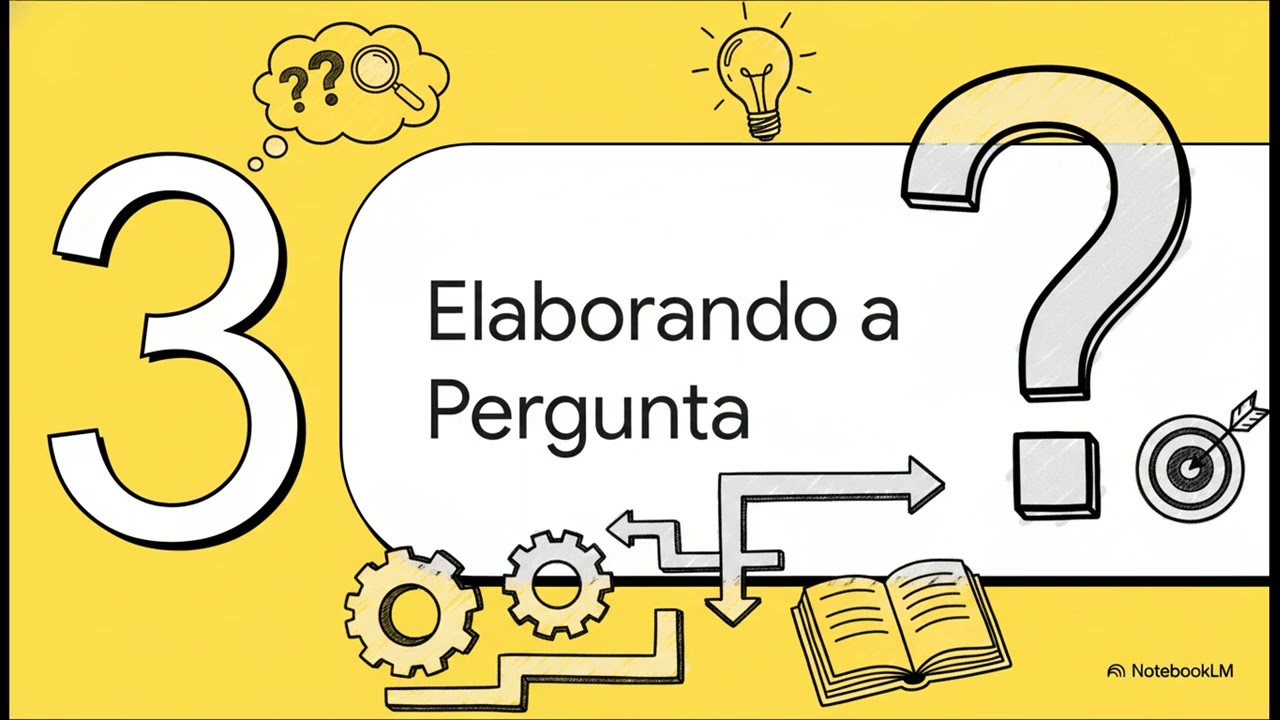 Da Ideia à Investigação