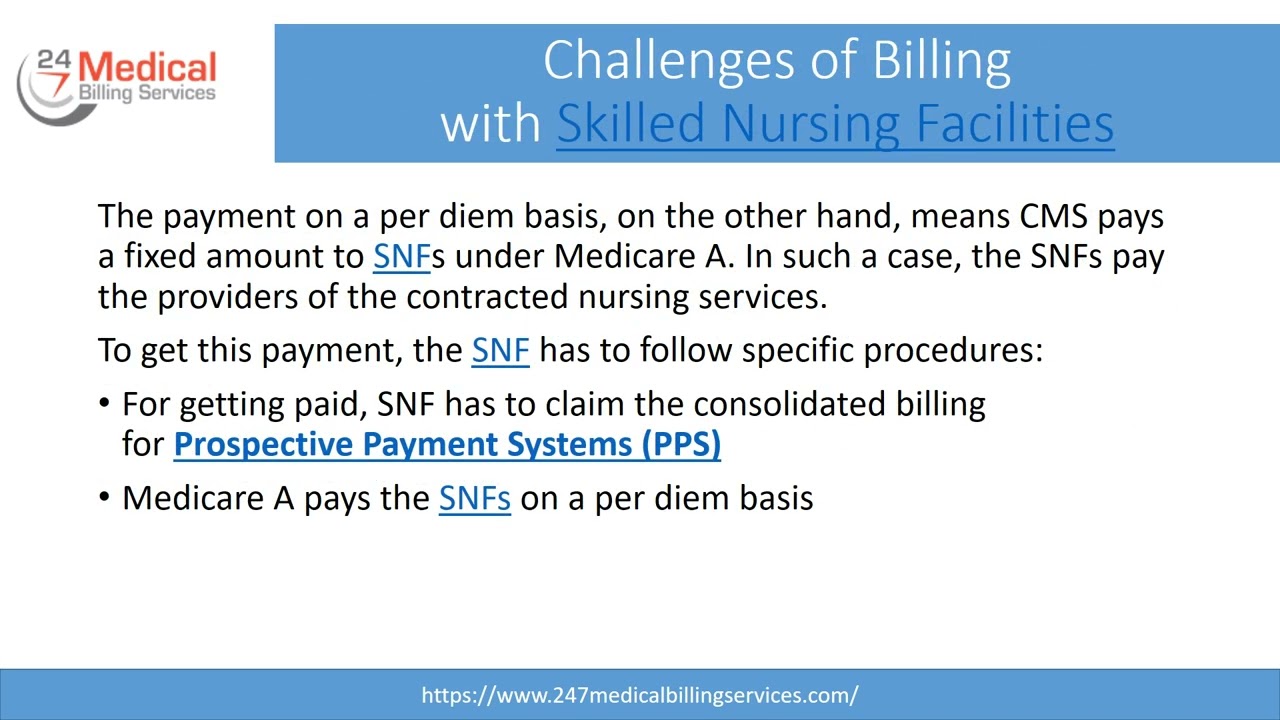 Outsource Skilled Nursing Facility Billing Services - 24/7 Medical Billing Services