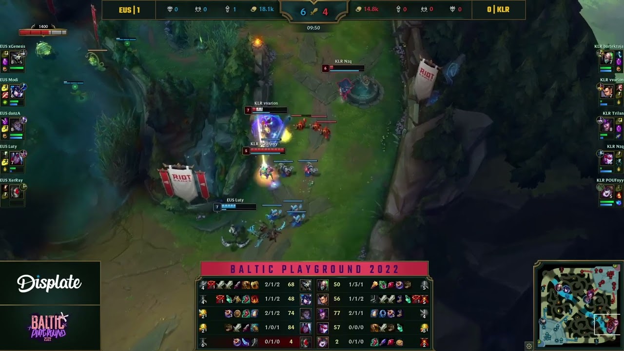 vvarion ???????????