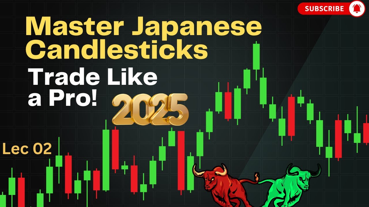 How to Trade World Indices Like a Pro | Complete Global Index Guide Lec 02