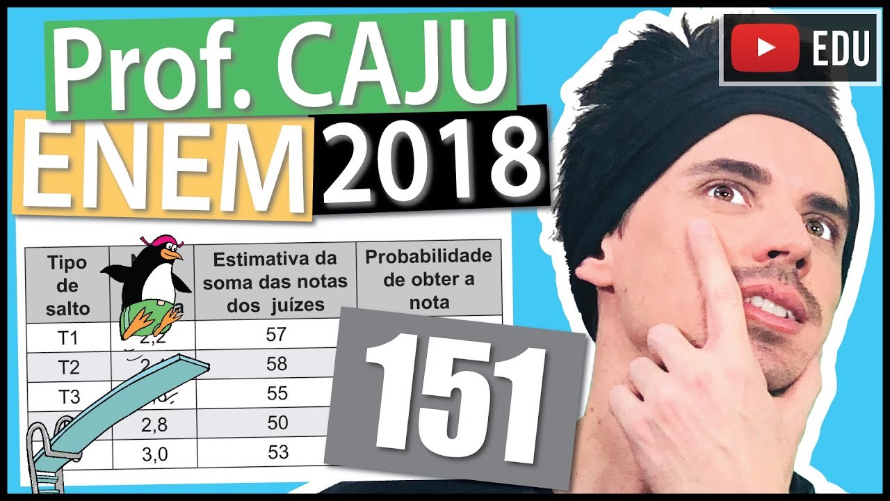 [ENEM 2018] 151 📓 INTERPRETAÇÃO DE TABELAS O salto ornamental é um esporte em que cada competidor