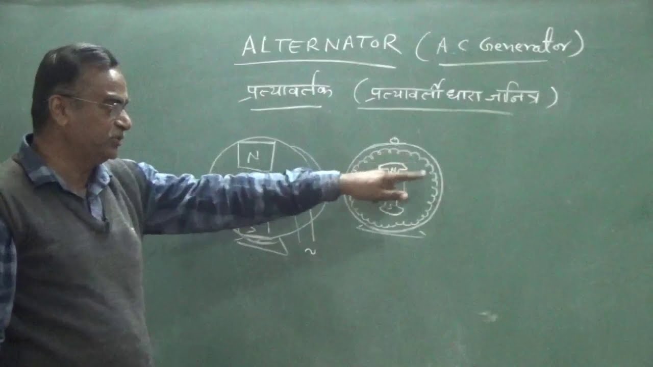 ac alternator , ac generator types ,part ,working principle