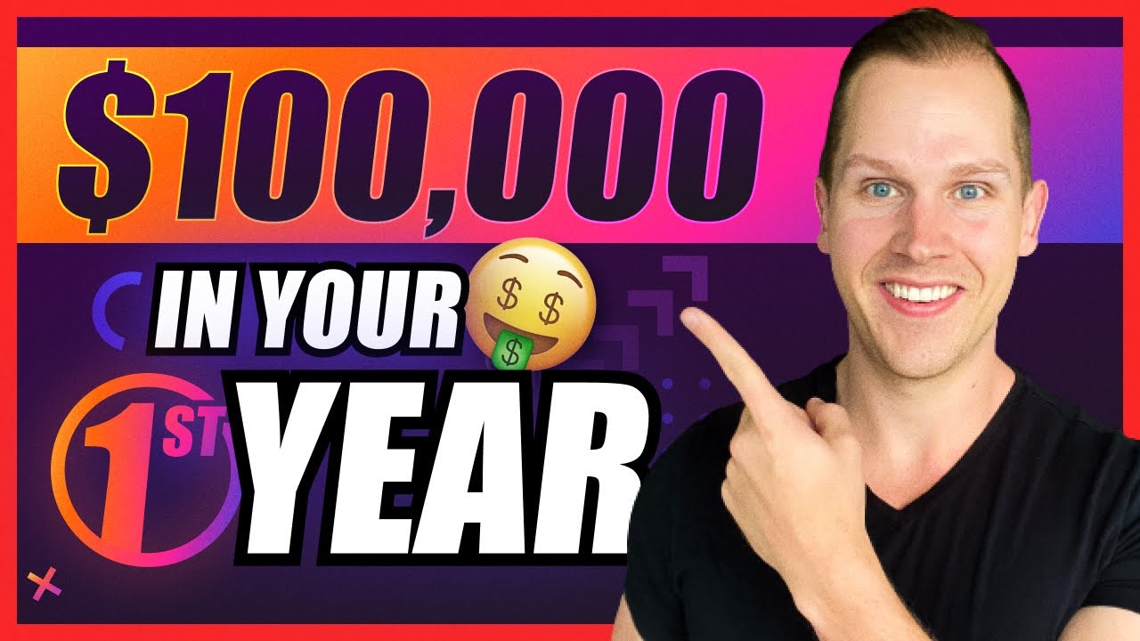 How to Market Yourself as a NEW Real Estate Agent