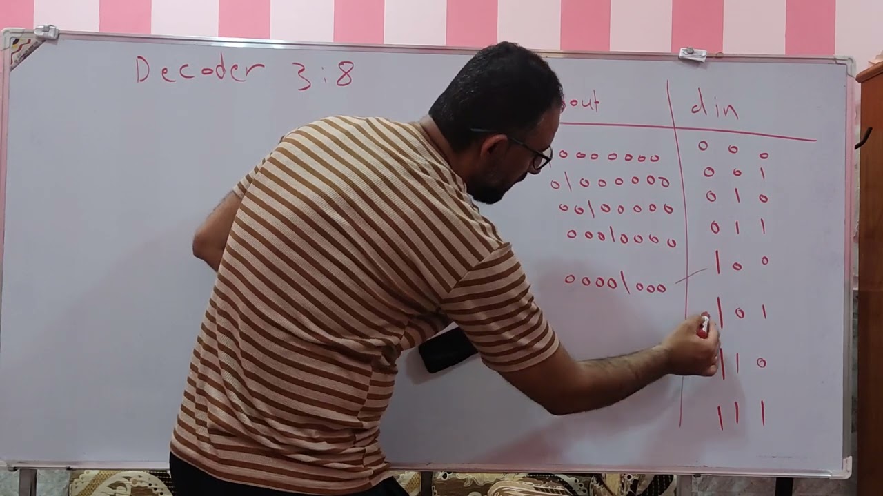 الكترونيات متقدمة - شرح مثال Decoder 8:3