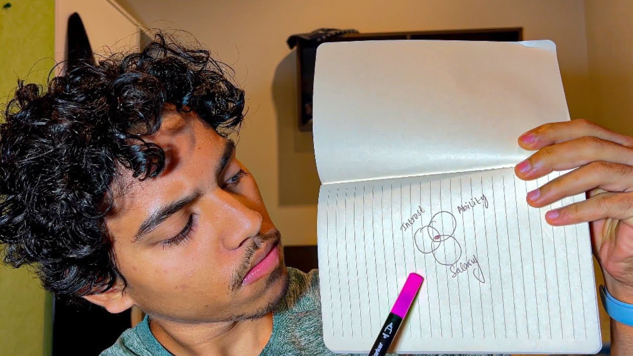 If you’re a Student then this video is for you