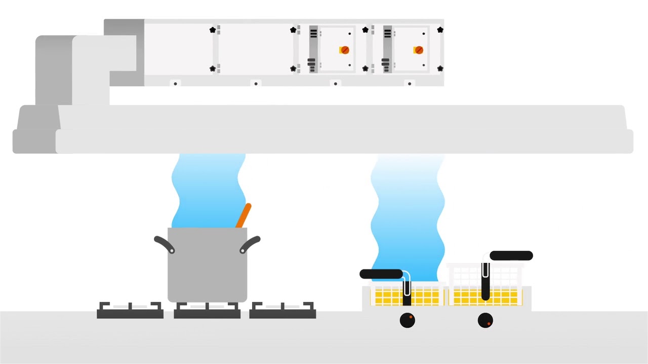 Euromate K&uuml;chenfiltration - Deutsch