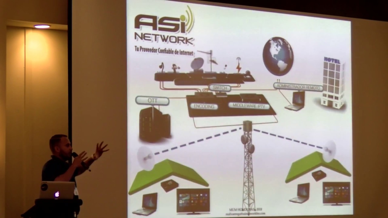 IPTV/OTT, Television Digital en Entornos WISP