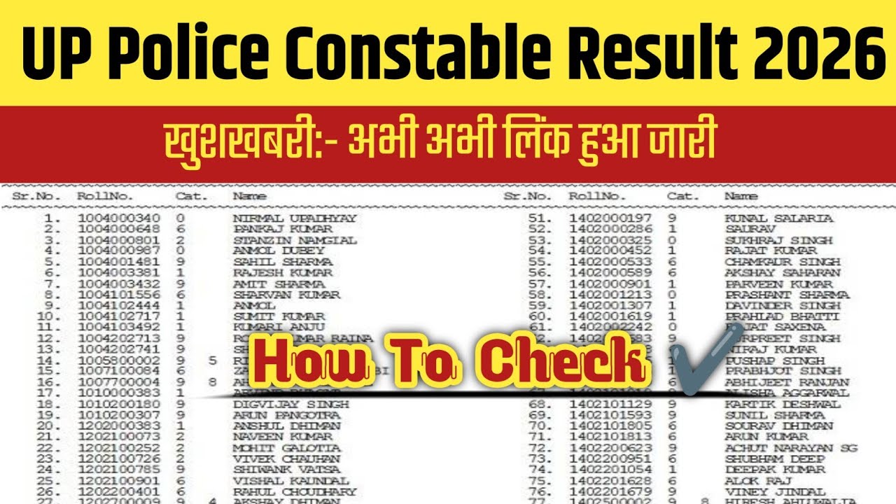 UP Police Constable Result 2026!up police constable result 2026 kaise check kare!up police constable