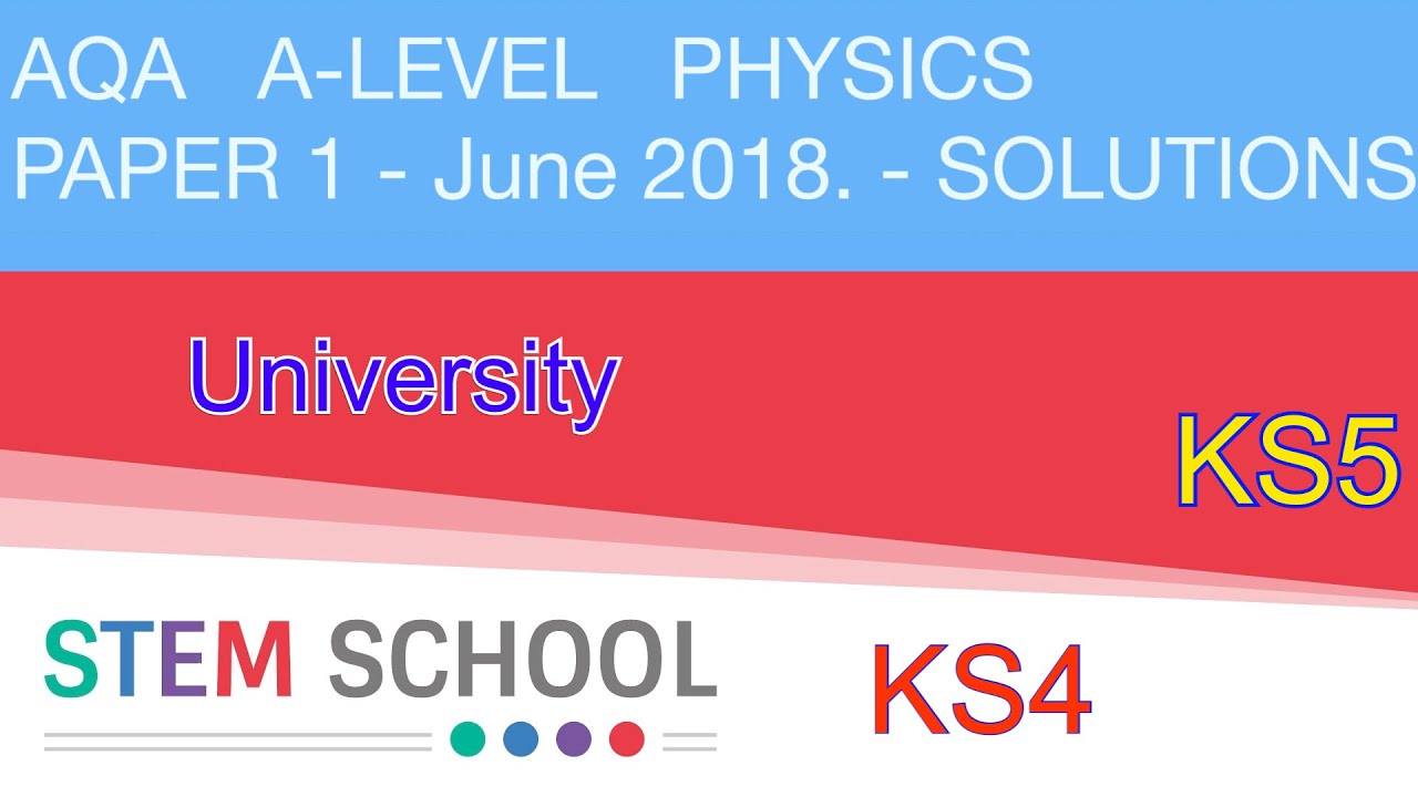 AQA  A-LEVEL PHYSICS   PAPER-1    JUNE 2018