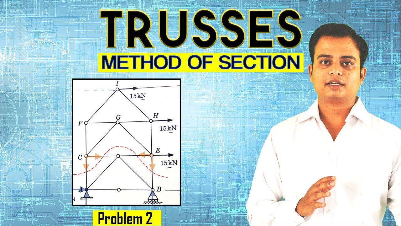 Trusses_Method of Section_Problem 2