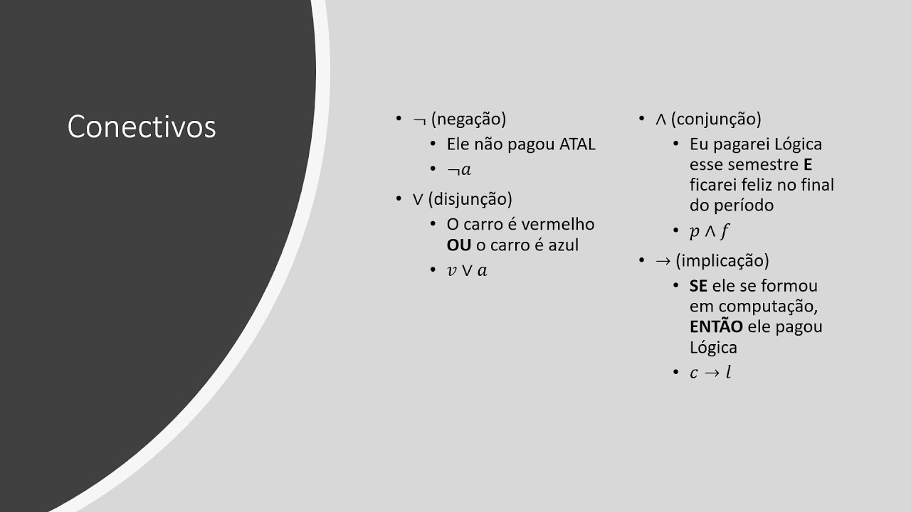 Codificação em Lógica Proposicional