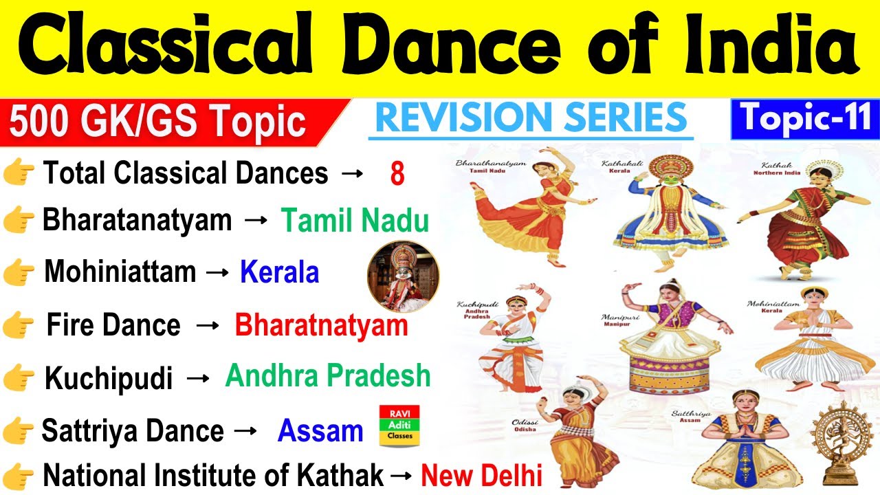 Classical Dances of India | Art and Culture | Dance Form and Dancer | Famous Indian Classical Dance