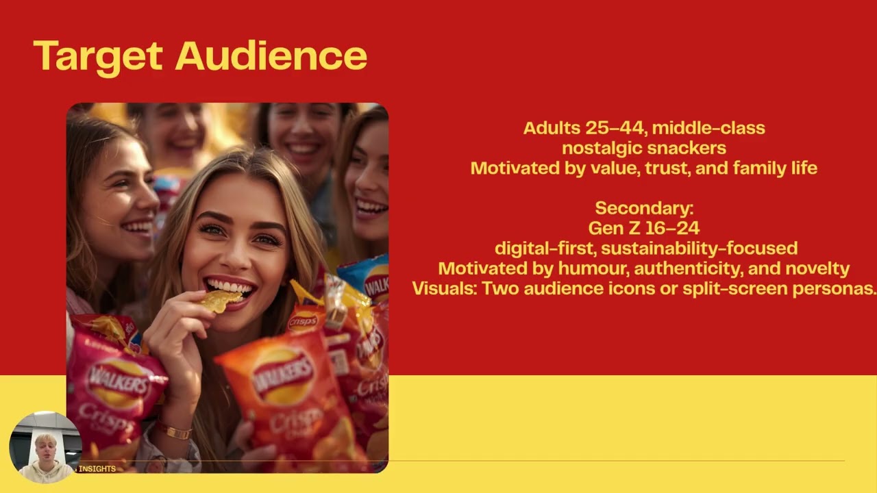 Marketing Assignment 1 - Walkers Crisps