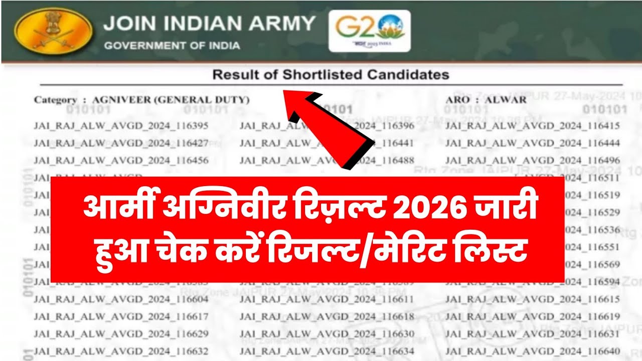Indian Army Agniveer Result 2026 OUT 🔴 Indian Army Agniveer Result 2026 kab aaega?  Agniveer Result