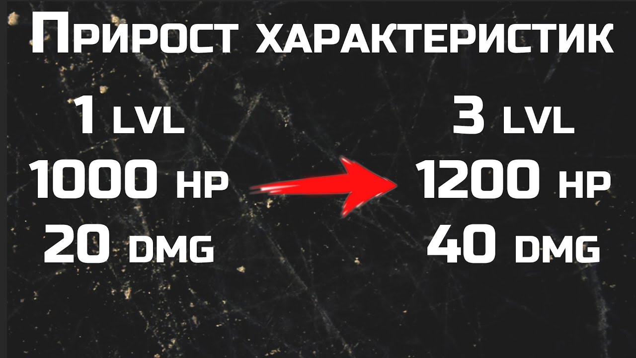 Система прокачки характеристик. Создание оружия с параметрами. Ролевая система в Unreal Engine.