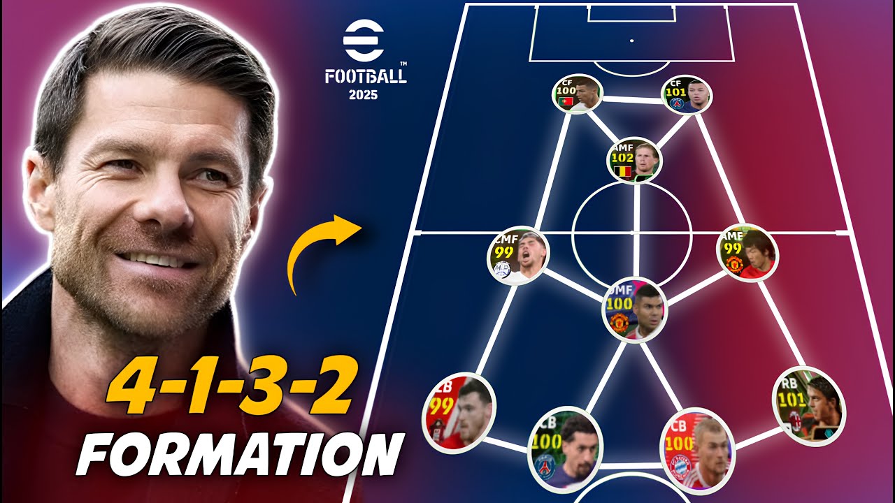 Complete Guide to the 4-3-1-2 Formation in eFootball 2025: Tactics and Tips