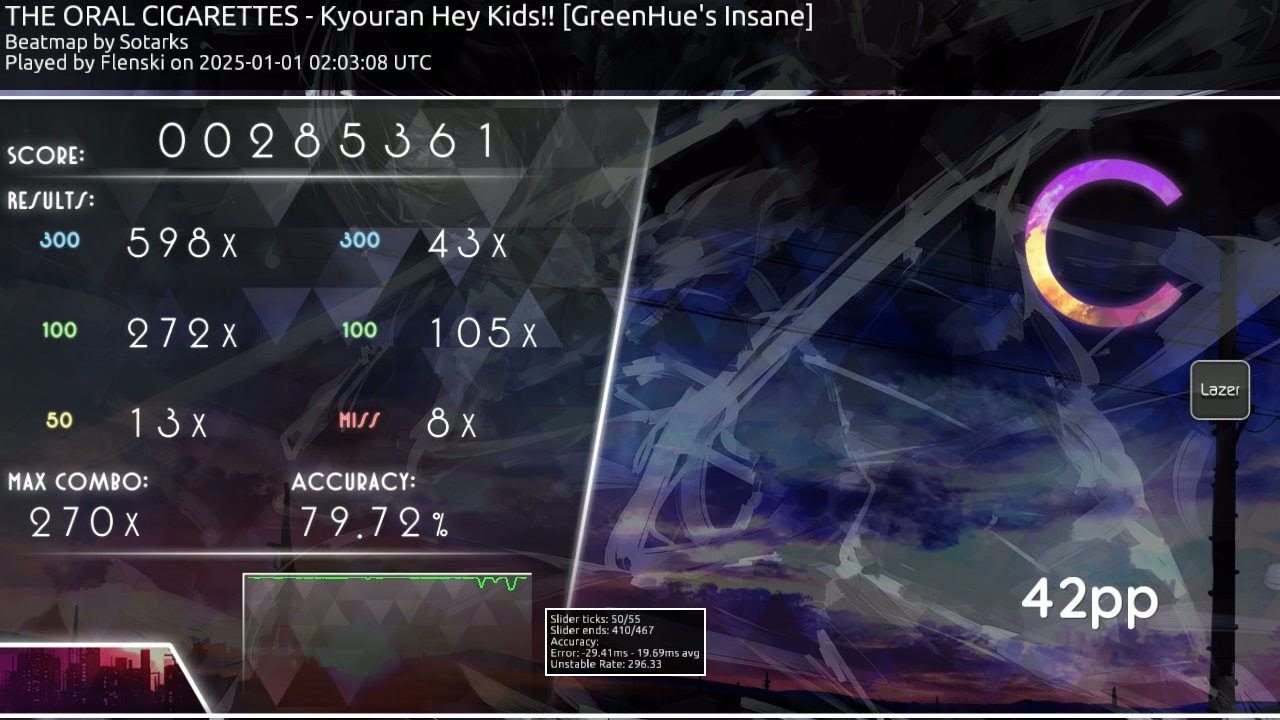 [4.84 ⭐] THE ORAL CIGARETTES - Kyouran Hey Kids!! [GreenHue's Insane] 42pp - Flenski
