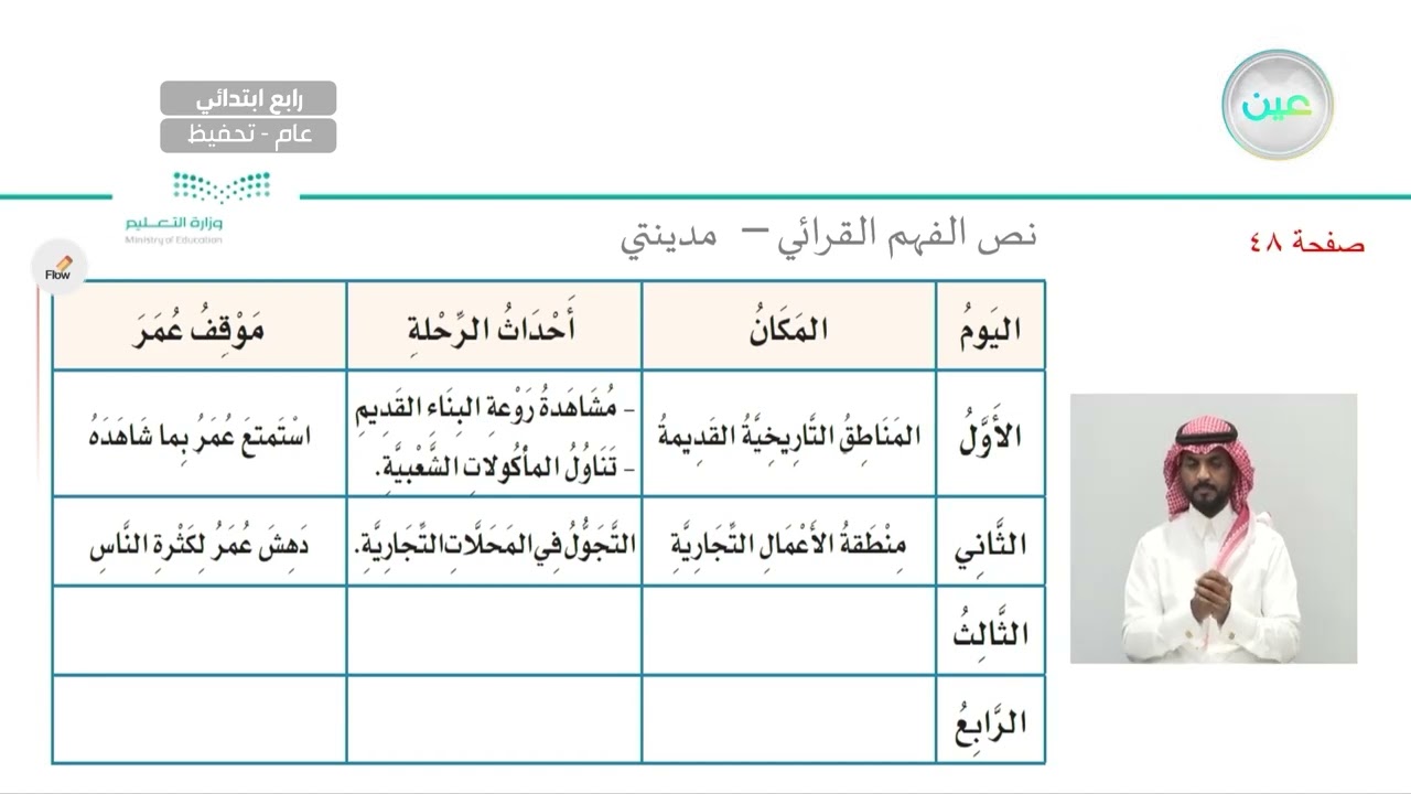 نص الفهم القرائي: مدينتي 3 - لغتي الجميلة - رابع ابتدائي