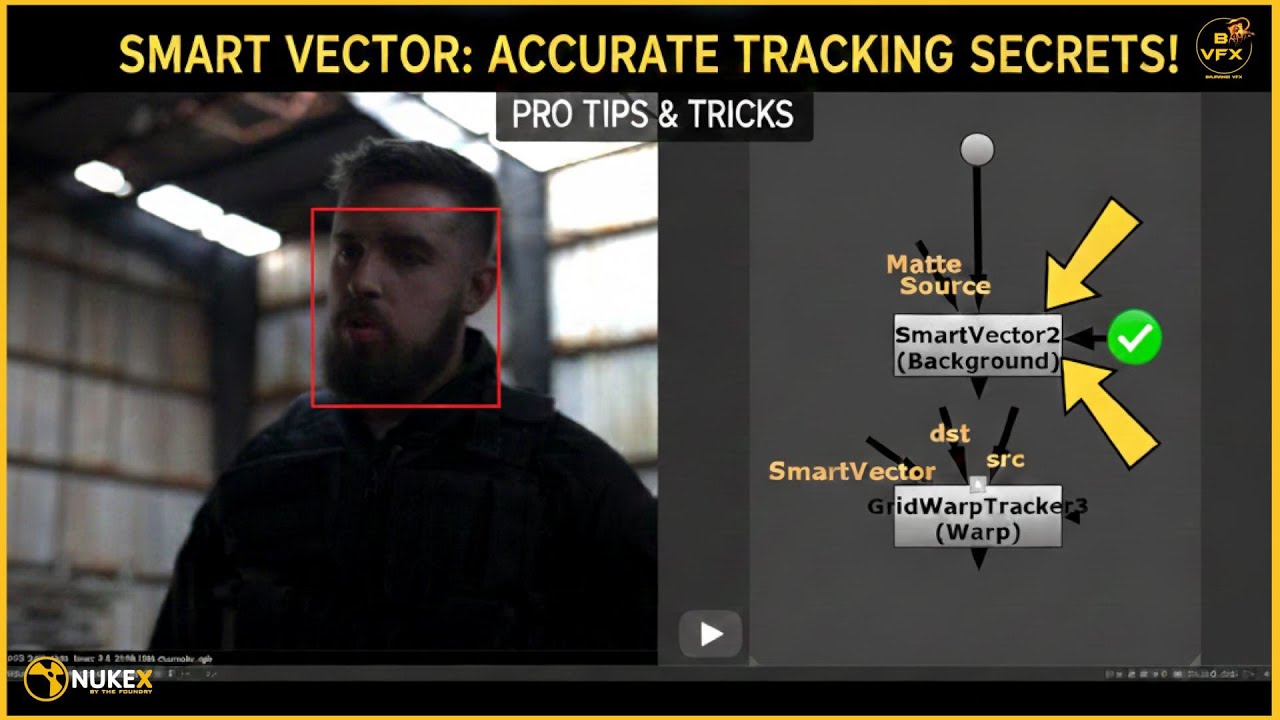 🔥 Nuke X Smart Vector Tracking SECRET: The Pre-Processing Hack for PERFECT Tracks! BAJRANGI VFX
