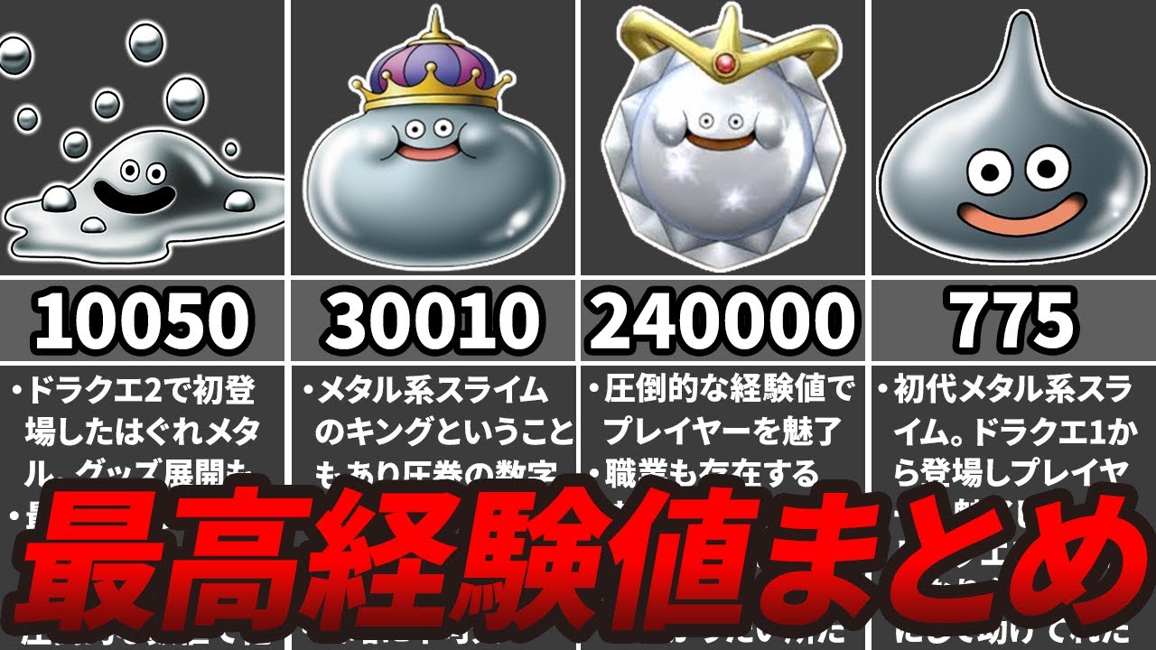 【歴代ドラクエ】最高経験値モンスターまとめ